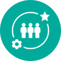 Embedded Recruiting Support